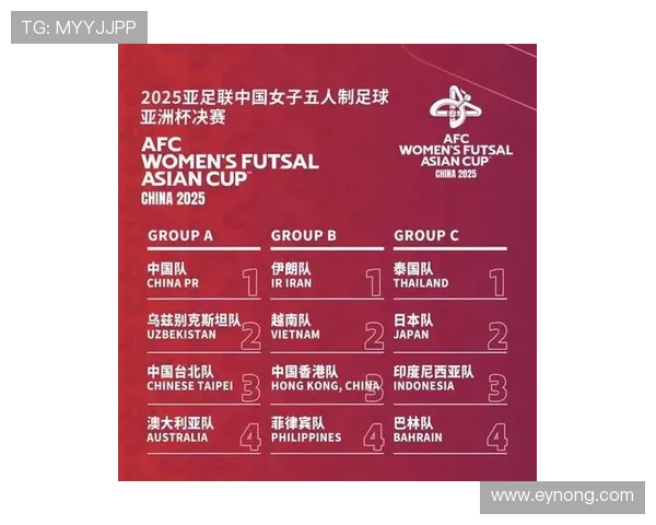 2025年亚洲足球前十球星榜单解析与实力对比 2025年亚洲足球前十球星榜单解析与实力对比