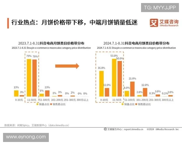 2025年国际足球星级排名前十强分析与未来发展趋势展望 2025年国际足球星级排名前十强分析与未来发展趋势展望