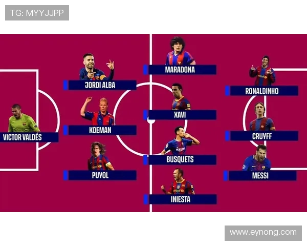 巴萨足球队代言球星全解析 从梅西到新生代巨星的风采与影响
